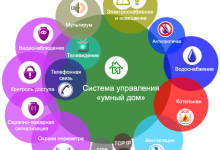 Photo of Эффективность электрометаллургических процессов