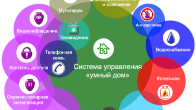 Photo of Эффективность электрометаллургических процессов